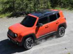 Jeep Renegade Trailhawk 2014 года (WW)